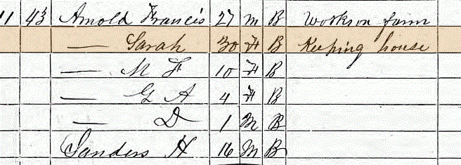 1870 US Federal Census