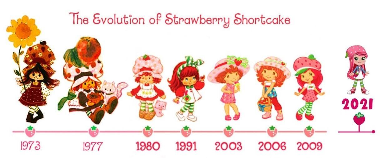 strawberry shortcake timeline