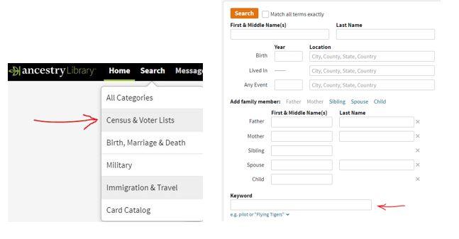 Ancestry census search by address