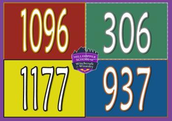 Final House Points  - Gryffindor 1096, Slytherin 306, Hufflepuff 1177, Ravenclaw 937